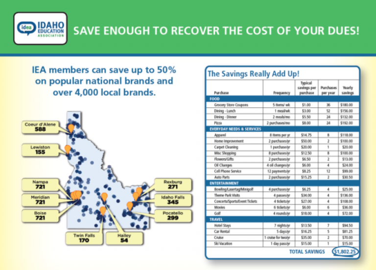 access savings